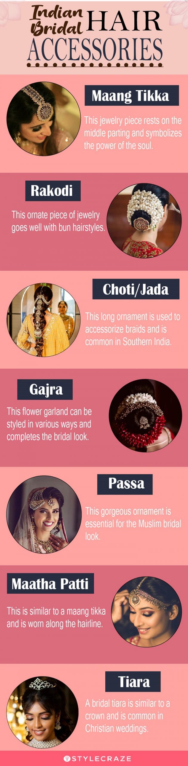 indian bridal hair accessories [infographic]
