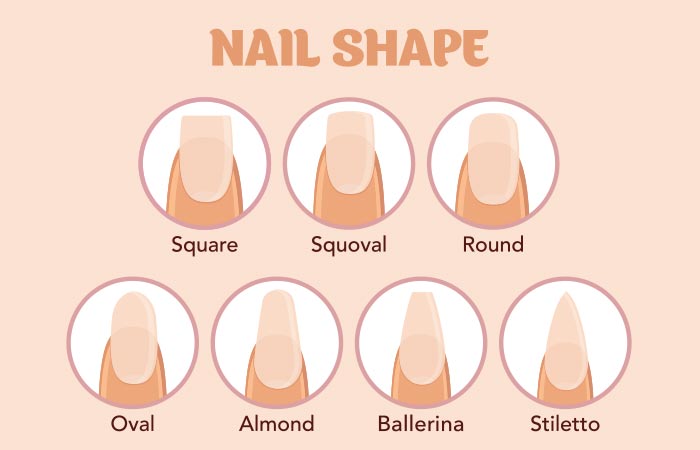 Different shapes of nails